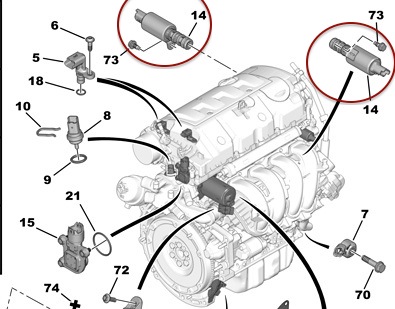 Схема двигателя ep6 пежо 308