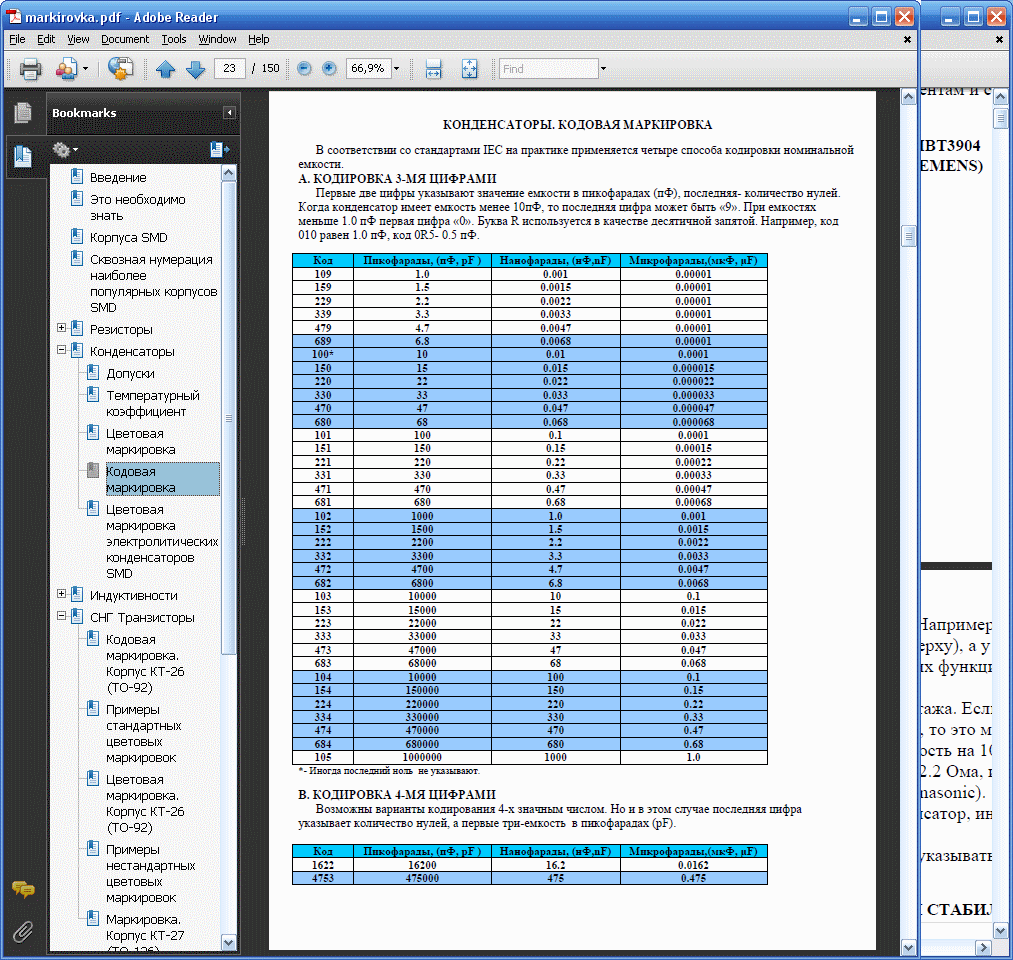 Rus pdf. Справочник электронных компонентов. Маркировка электронных компонентов определитель. Справочник по электронным компонентам. Справочник электронные компоненты пдф.